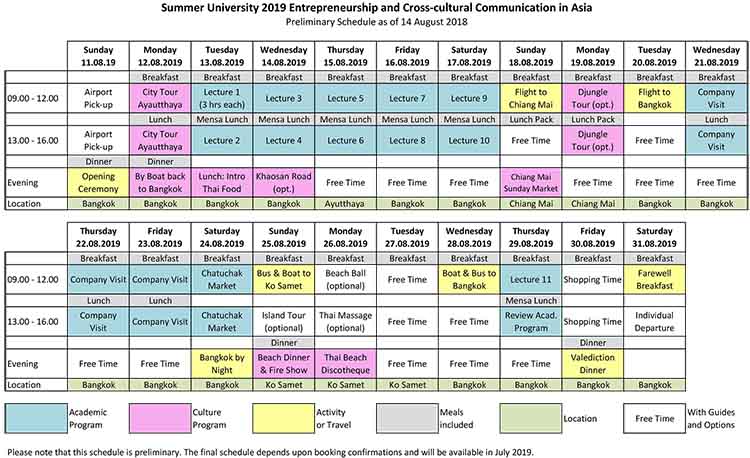 Summer Program 2019 - Thailand